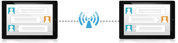 電子会議室　イメージ